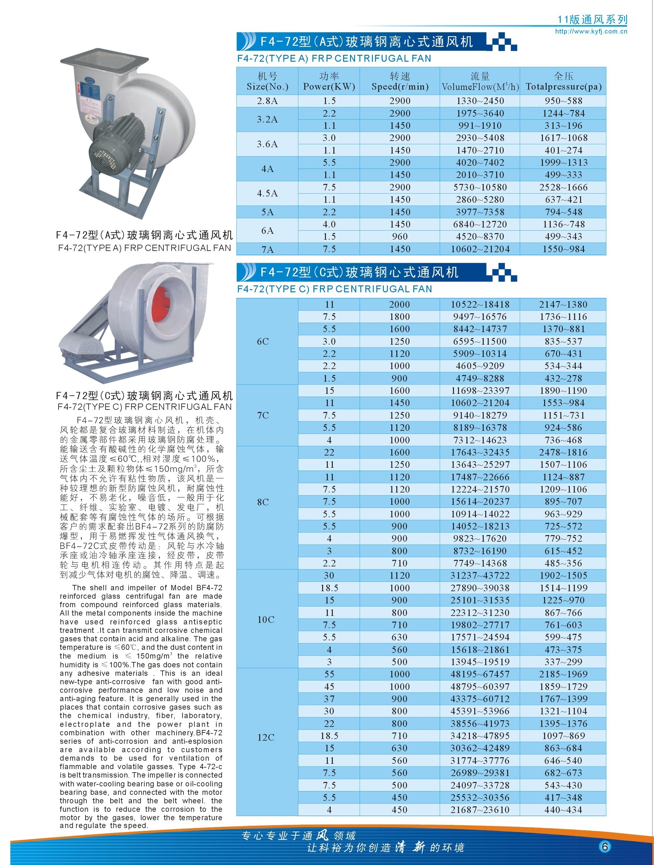 玻璃鋼風(fēng)機