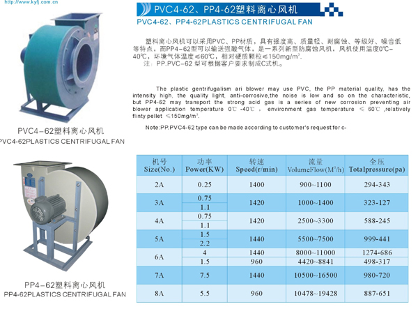 PP風(fēng)機(jī).jpg