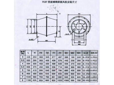 FGXF斜流風(fēng)機尺寸圖